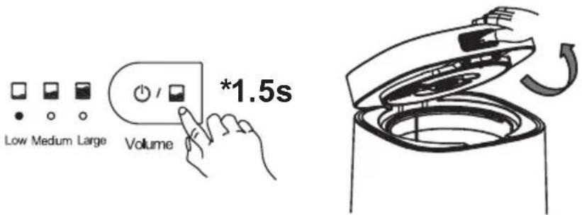Low Medium Large Volume *1.5s