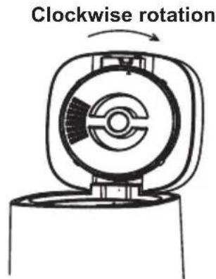 Clockwise rotation