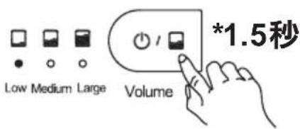 Low Medium Large Volume *1.5秒