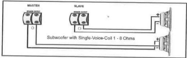 MASTER SLAVE Subwoofer with Single-Voice-Coil 1 - 8 Ohms