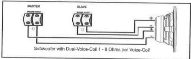 MASTER SLAVE Subwoofer with Dual-Voice-Coil 1 - 8 Ohms per Voice-Coil