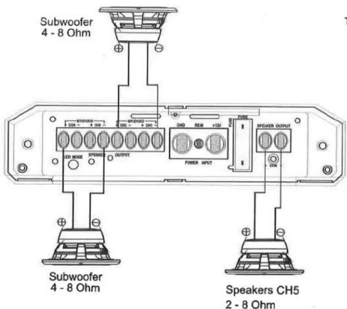 Subwoofer 4 - 8 Ohm LED MORE SPEAKS OUTPUT EN EN EN Power INPUT FUSE Speaker OUTPUT +20V Subwoofer 4 - 8 Ohm Speakers CH5 2 - 8 Ohm