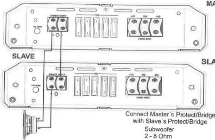 MA START INPUT FIRE +1V 50A 50D POWER INPUT SLAVE SLA START INPUT FIRE +1V 50A 50D POWER INPUT LED MAIN Connect Master's Protect/Bridge with Slave's Protect/Bridge Subwoofer 2 - 8 Ohm