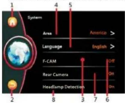 1 System 4 5 Area America > Language English > F-CAM Off Rear Camera On Headlamp Detection On 2 8 3 7 6
