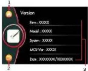 Version Firm: X000X Model: X000X System: X000X MCI Var: X000X Date: X00000X/900000X