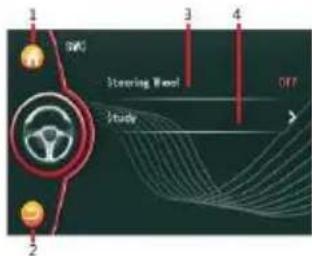 1 2 3 4 SWE Steering Wheel OFF Inside