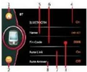 BT 5 6 4 BUETWOOTH On Name LND-103 Pin Guide 0000 Auto Link On Auto Answer Off 2 8 7 3