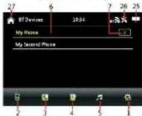 BT Derives 10:34 My Phone My Second Phone
