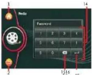 1 2 3 4 5 6 7 8 9 10 11 12 13 14 Password 1 2 3 4 5 6 7 8 9 0 1516
