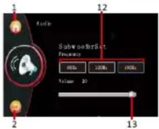 Audio SubwooferSet Frequency 100% 200% 100% Volume 20 13