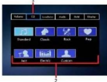 Volume CO Lockbox Audio Field Shelter Standard Classic Rock Pop Jazz Electric Customs