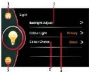 Light Backlight Adjust > Colour Light Primary > Color Choice Creat >