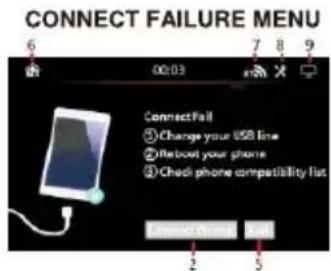 CONNECT FAILURE MENU 6 00:03 7 8 9 ConnectFail ⑤ Change your USB line ⑥ Reboot your phone ⑦ Check phone compatibility list Connect Fail 2 5