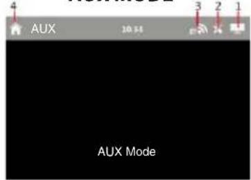 4 AUX 10:14 3 2 1 AUX Mode