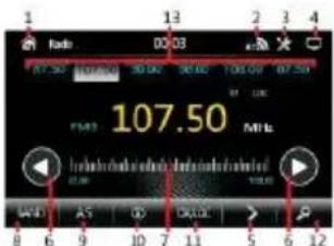 Radio 00:03 87.50 107.50 MHz I am a bit to be a sound level, I am a bit to be a sound level, I am a bit to be a sound level.