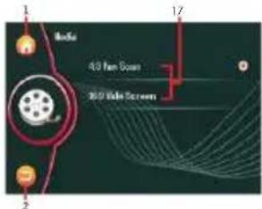 1 2 3 40 Fan Screen 80 Side Screen 17