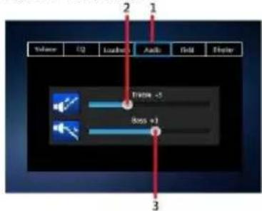 Volume IQ Loading Axle Field Floater Tristre -5 Boss +1 3