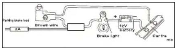 Parking brake load 2A Brown wire Brake light + 12V battery Car fra me