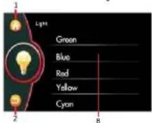 Light Green Blue Red Yellow Cyan Z B