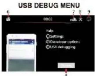 USB DEBUG MENU 6 7 8 9 话 0003 e确认 关 Help Settings Developer options USB debugging 4
