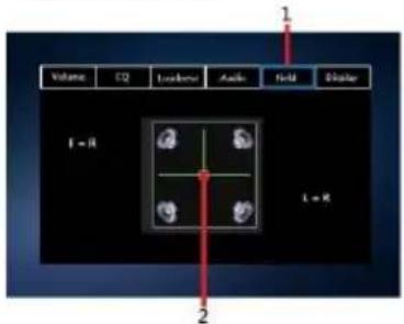 Volume CQ Loadset Audio Field Display 1 I = R L = R 2