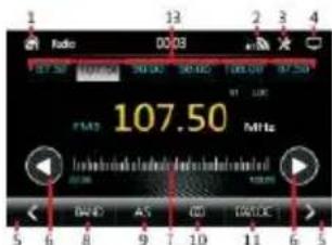 Radio 00:03 01:50 107.50 107.50 MHz I can be able to switch a radio button or switch to the right 5 6 8 9 7 10 11 6 5
