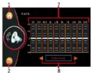 1 2 3 4 5 6 7 8 Signal