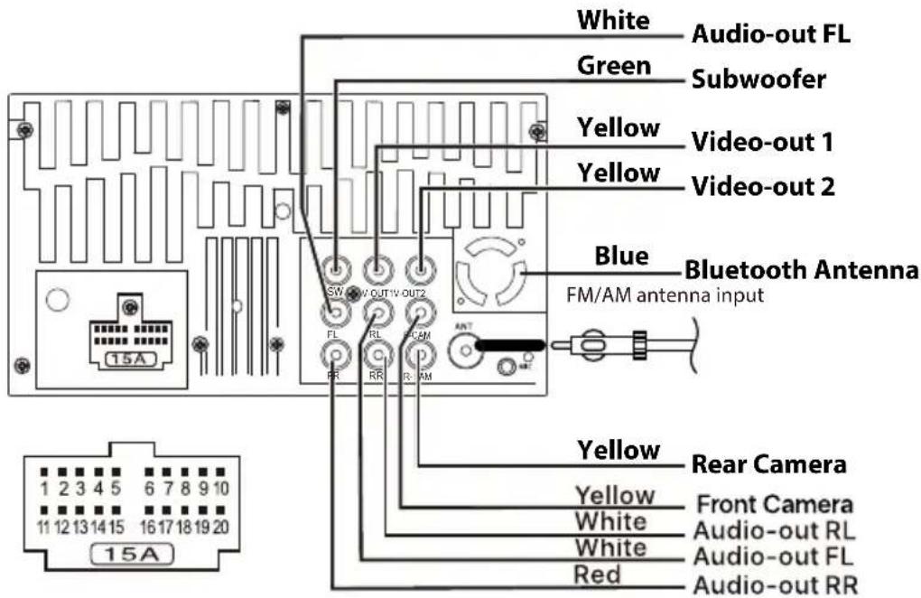 White Audio-out FL Green Subwoofer Yellow Video-out 1 Yellow Video-out 2 Blue Bluetooth Antenna FM/AM antenna input SW OUT V OUT2 FL RL PCM ANT PR RR RM Yellow Rear Camera Yellow Front Camera White Audio-out RL White Audio-out FL Red Audio-out RR 1 2 3 4 5 6 7 8 9 10 11 12 13 14 15 16 17 18 19 20 15A