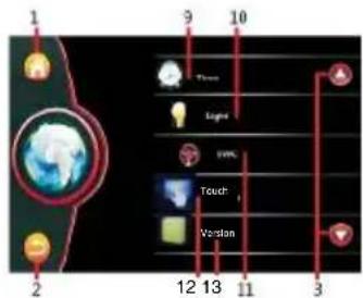 1 2 9 10 Time Light 100% Touch Version 12 13 11 3