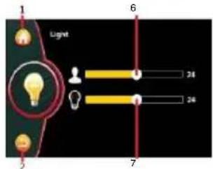 1 Light 2 6 7 24 24
