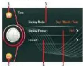 Time Sunny Mode Very Smooth Time Sunny Frame1 10:45 TANT