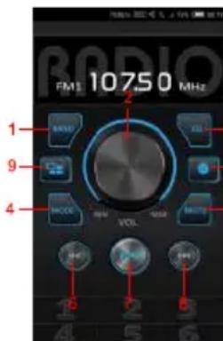 FM1 10750 MHz 1- 9- 4 VOL 1 2 3 4 5 6