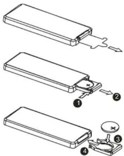 Technical diagram showing three-step assembly of a battery or sensor device with labeled components and directional arrows indicating flow.
