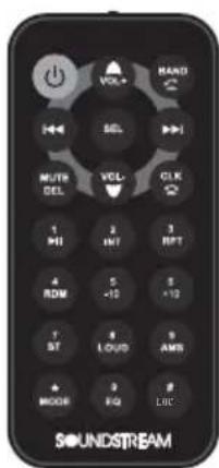 VOL+ RAND SEL MUTE DEL VOL- CLK 1 MI 2 INT 3 RFT 4 ROM 5 -10 6 +10 7 ST 8 LOUD 9 AWS 10 MODE 11 PQ 12 LUC SOUNDSTREAM