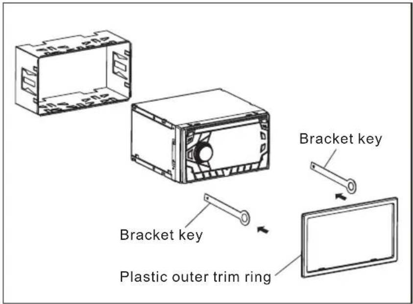 Bracket key Bracket key Plastic outer trim ring