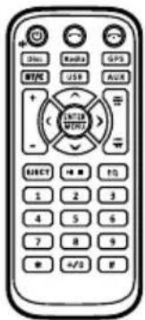 Radio GPS MHz USB AUX INTU MOSI RESET FQ 1 2 3 4 5 6 7 8 9 A/PG