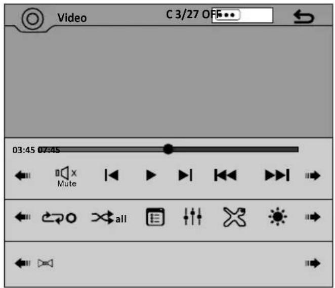 Video C 3/27 OFF... 03:45 07:45 Mute all