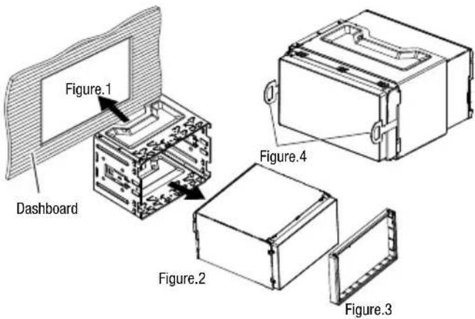 Figure.1 Dashboard Figure.2 Figure.3 Figure.4
