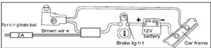 Parking brake load 2A Brown wire Brake light t 12V battery Car frame
