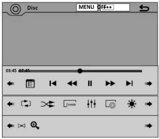 Disc MENU OFF... 03:45 07:45 Console