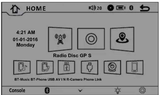 HOME 4:21 AM 01-01-2016 Monday Radio Disc GP S BT-Music BT-Phone USB AV I N R-Camera Phone Link Console