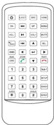 ON VOL- F(SMO) AMS ROM OSD 1 4 7 AUDIO * EJECT UP VOL+ ▲ ZOOM ▼ ANGLE # SRC HOME MENU MUTE SEL ROOT SUB-T SETUP RESET REPEAT