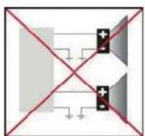 Soundstream VRN-624B - Incorrect connections - 3