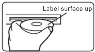 Label surface up