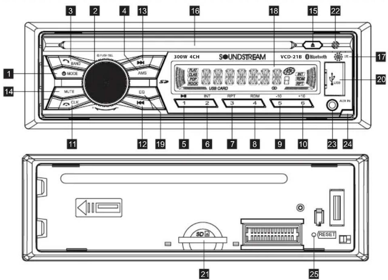 3 2 4 13 16 18 15 22 1 14 BAND G PUSH SEL AMS MODE MUTE CLK EQ 300W 4CH SOUNDSTREAM VCD-21B Bluetooth USB CARD INT RPT RDM -10 +10 1 2 3 4 5 6 17 20 ALOX IN 11 12 19 5 6 7 8 9 10 23 24 SD RESET 21 25
