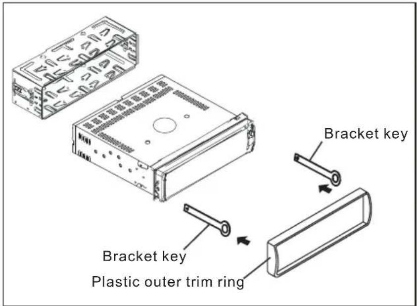 Bracket key Bracket key Plastic outer trim ring