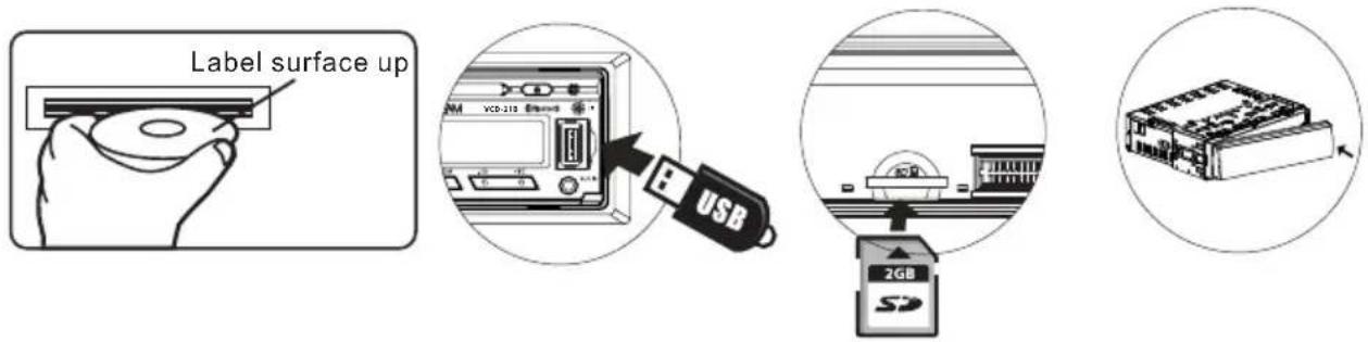 Label surface up USB VCD-213 USB 2GB SP
