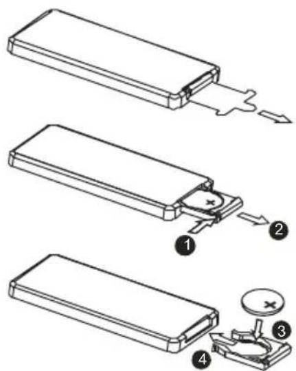 Technical diagram showing three-step assembly of a battery or sensor device with labeled components and directional arrows indicating flow.