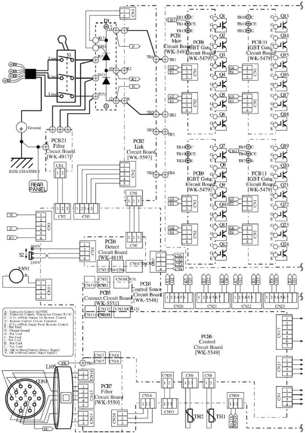 Cigweld Transarc 300i - APPENDIX B: TRANSARC 300 Si INTERCONNECT DIAGRAM - 1