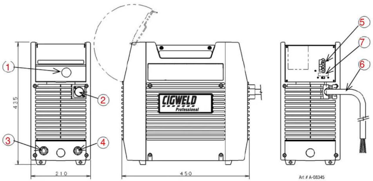 Cigweld Transarc 300i - Transarc 300 Si Controls - 1